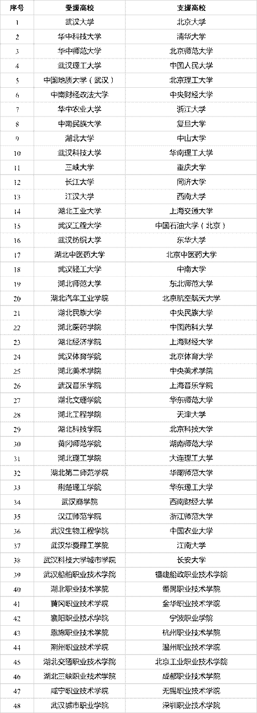 http://p1.pstatp.com/origin/pgc-image/7e6a9f2ea7c24cd18c4684605e56e0f2